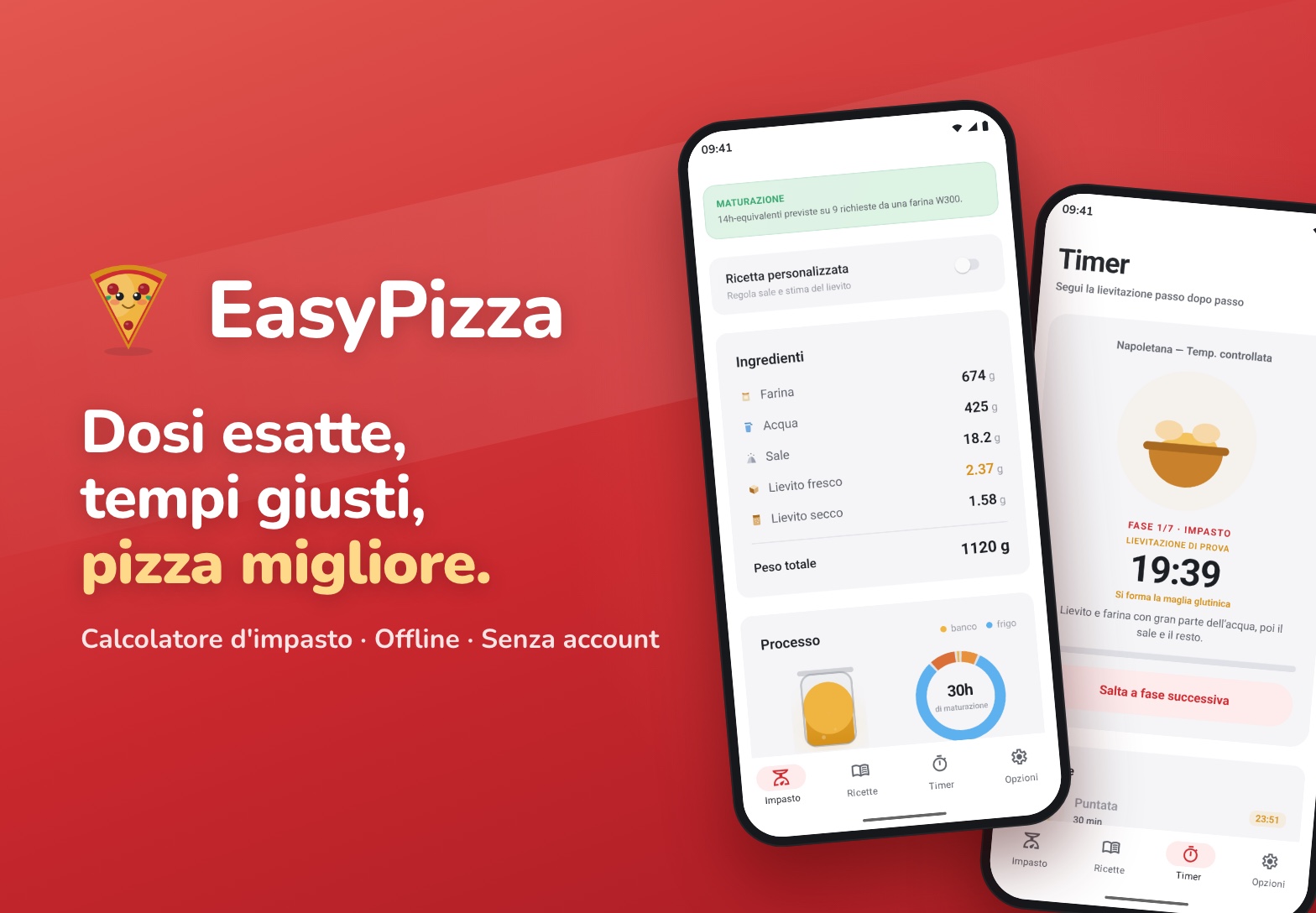 EasyPizza
